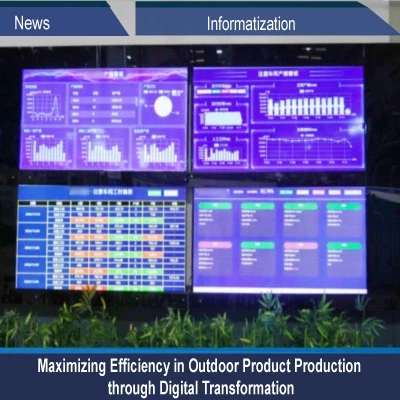 Maximizing Efficiency in Outdoor Product Production Through Digital Transform...