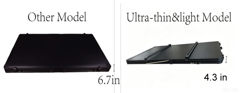 Ultra-Thin-Lightweight-Aluminum-Wedge-Rooftop-Tent6 Ultra-Thin-Lightweight-Aluminum-Wedge-Rooftop-Tent6